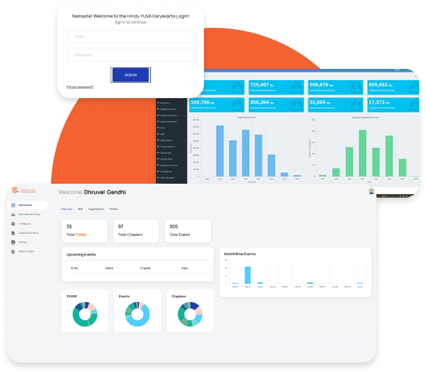 Management System Dashboard